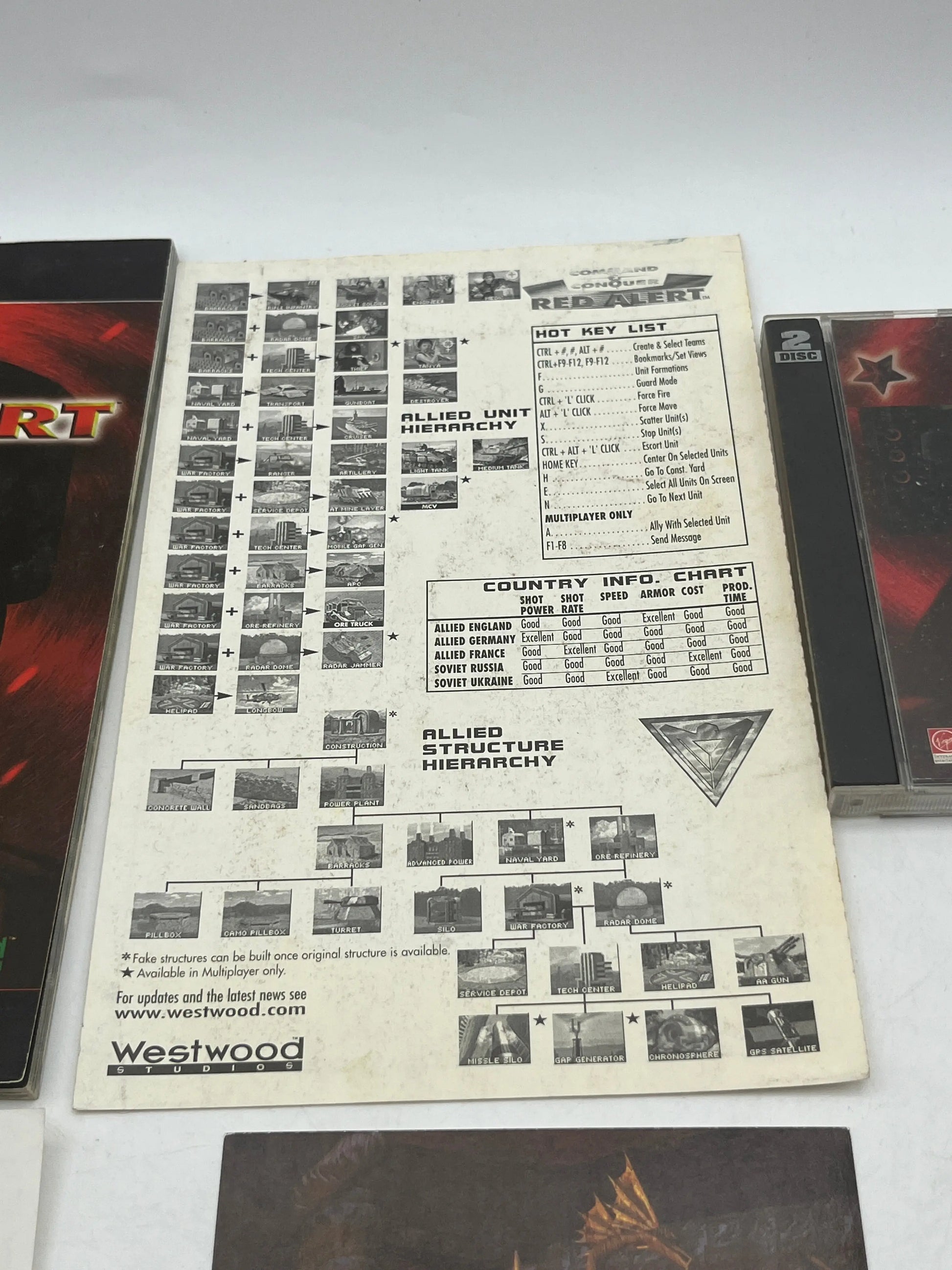 C&C Red Alert PC CD-Rom Big Box Classic Game Westwood Studios 1996 +combinedship FRENLY BRICKS - Open 7 Days
