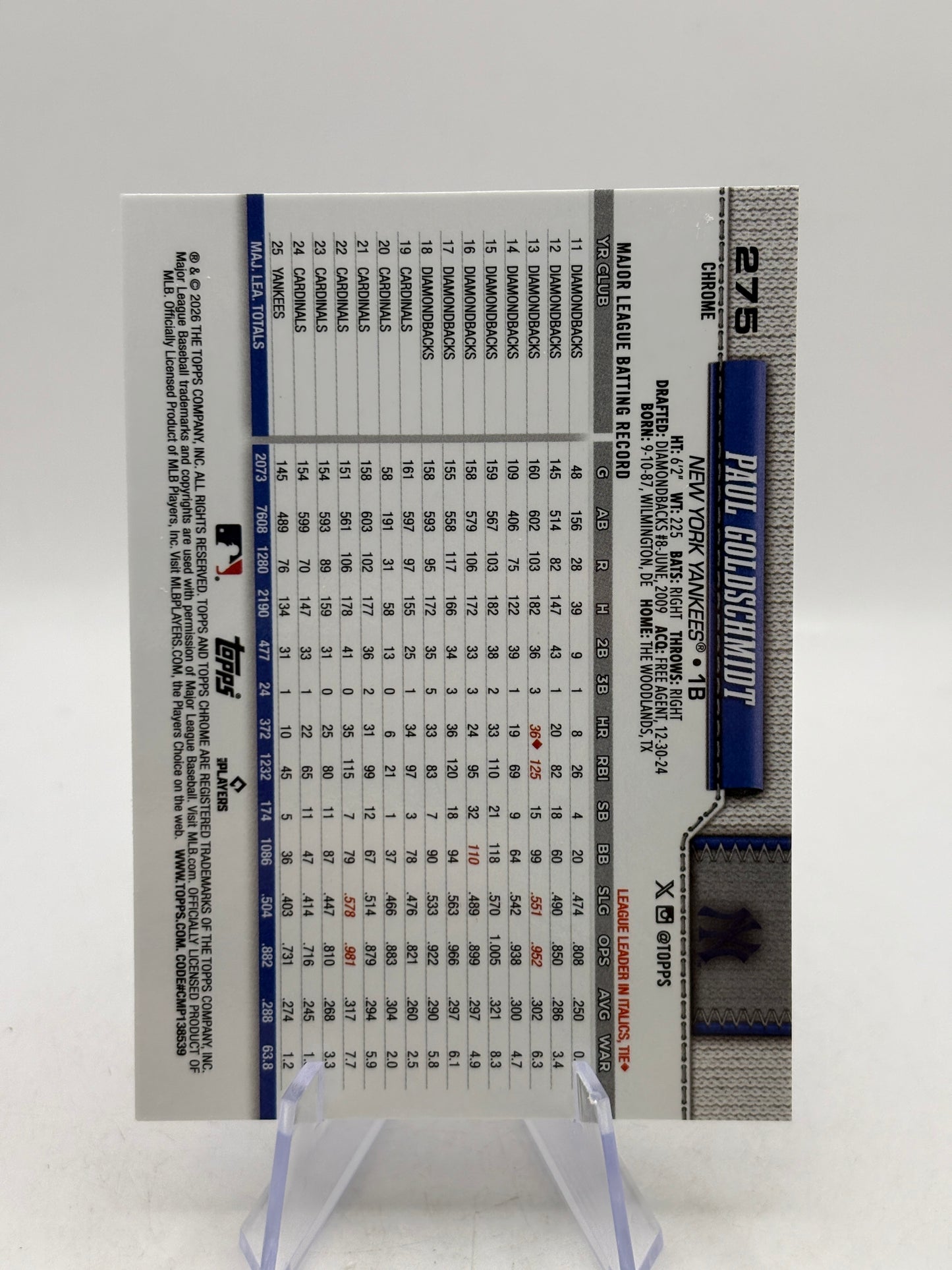 Topps Chrome MLB - Paul Goldschmidt Purple X Fractor /75 Yankees