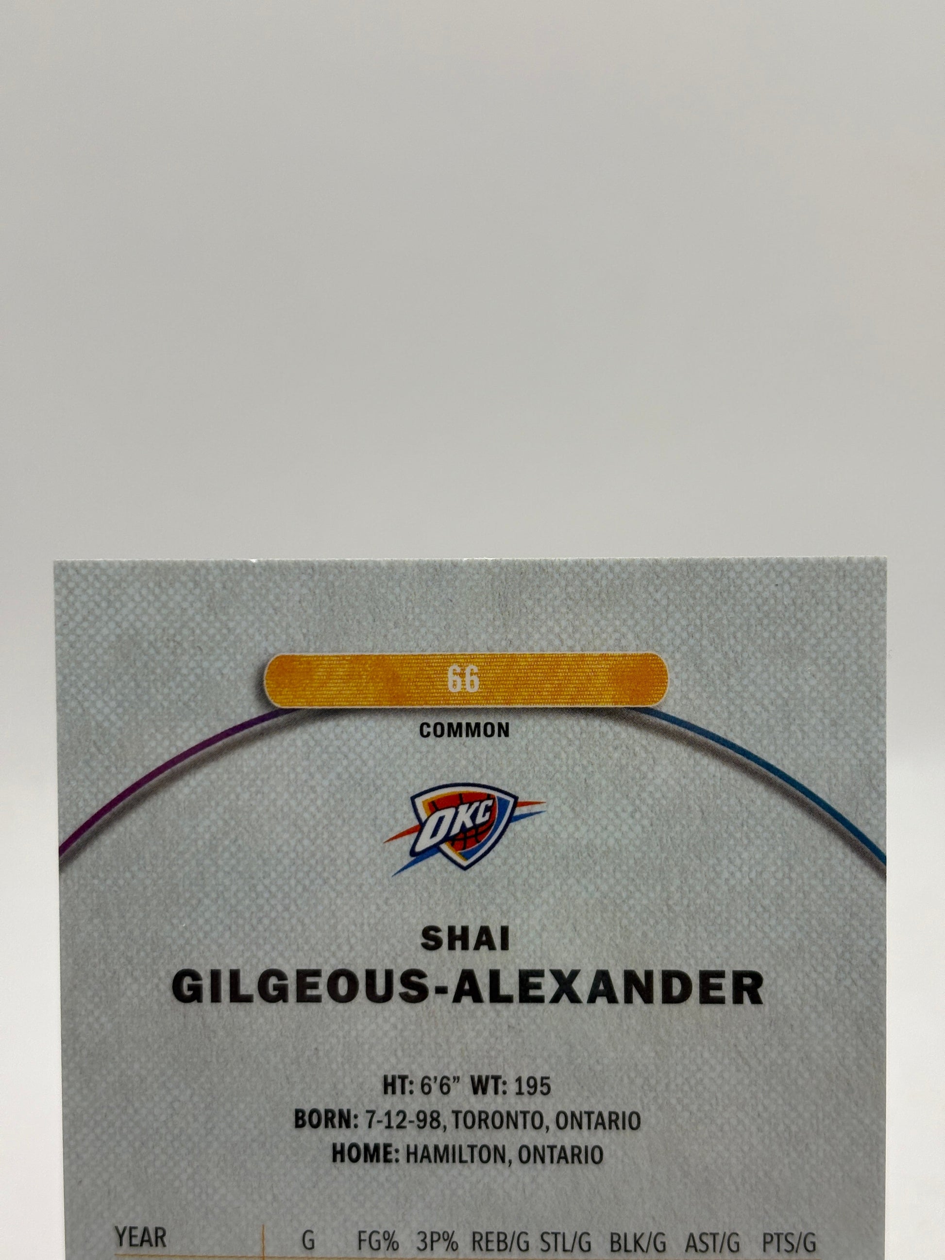 Shai Gilgeous-Alexander 2025-26 Topps Finest Common Purple X-Fractor /99 Thunder FRENLY BRICKS - Open 7 Days