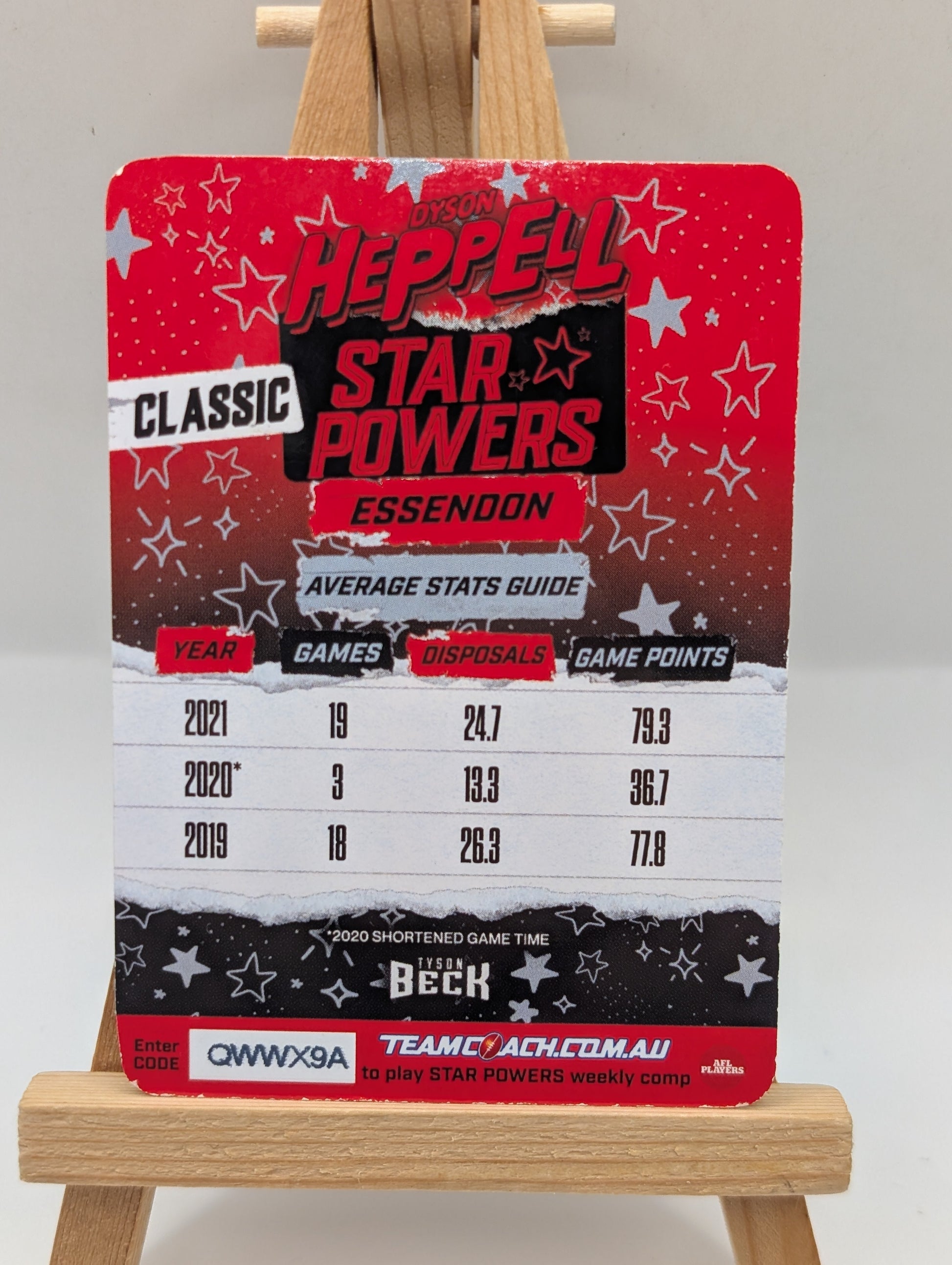 2022 Teamcoach Neon Star Powers - DYSON HEPPELL  SP-24  Essendon FRENLY BRICKS - Open 7 Days